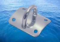 Eye Plate