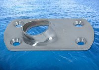 Rectangular Base For Welding 60 A4 (316)